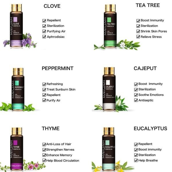 10ML Lavender Essential Oil Diffuser Pure Essential Oils Rose Eucalyptus Jasmine Vanilla Mint Sandalwood Tea Tree Aroma Oil - Image 18