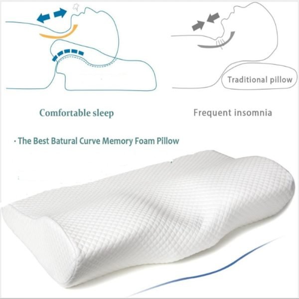 White Memory Foam Pillow for Sleeping Bed Pillow for Neck Pain Orthopedic Pillow Massage Cervical Protection for Bedroom Pillows - Image 2