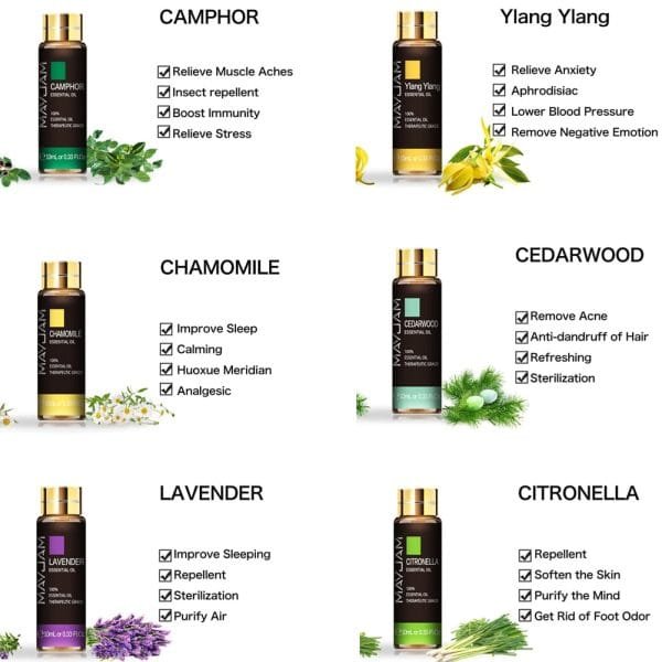 10ML Lavender Essential Oil Diffuser Pure Essential Oils Rose Eucalyptus Jasmine Vanilla Mint Sandalwood Tea Tree Aroma Oil - Image 16